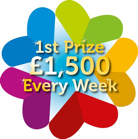 marie curie lottery login